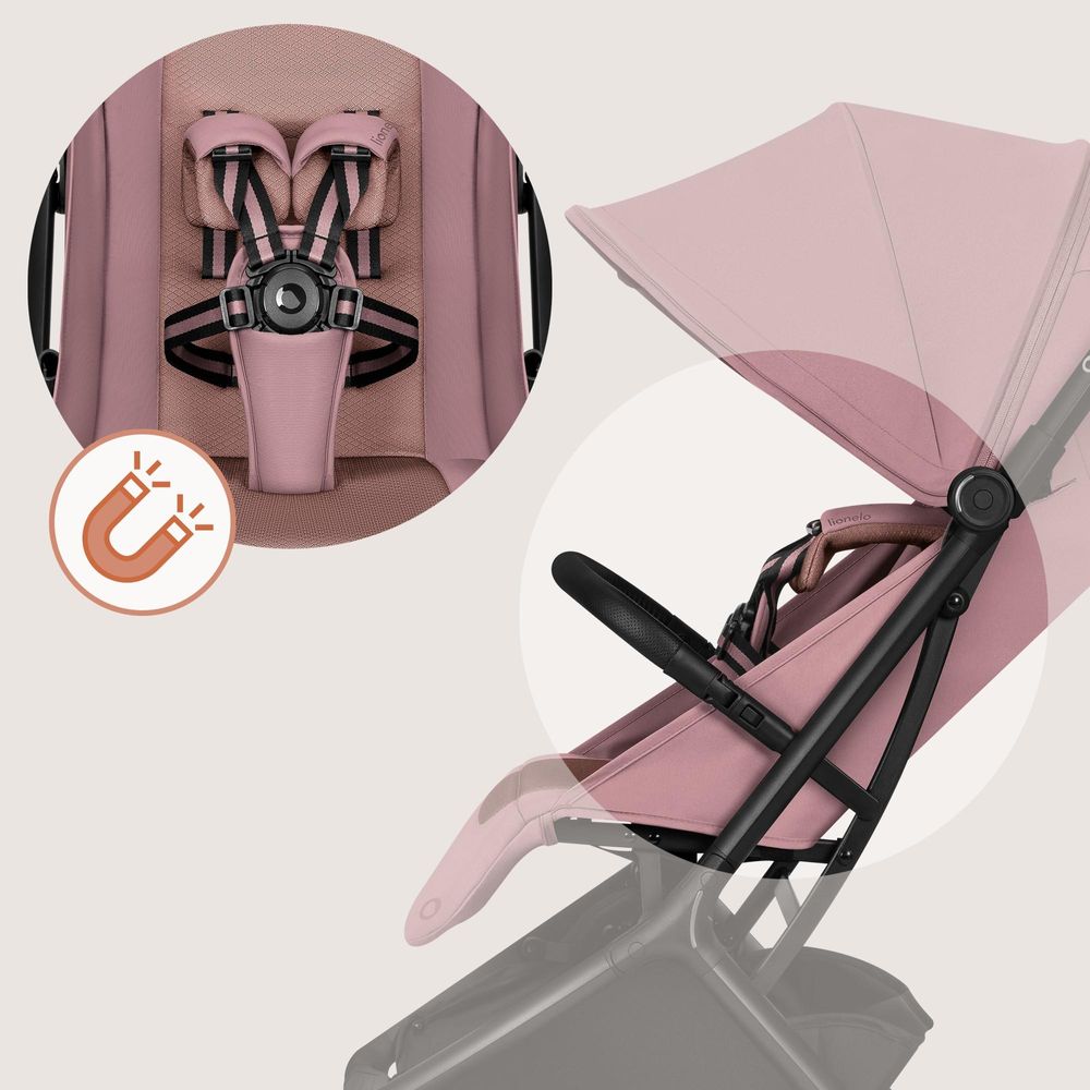 Lionelo Sia Buggy ultraleicht 5,9 kg, kompakt klappbar 18x51x49 cm, Einhand-Faltung, UPF50+, ER-Räder, Dri-Seat, Zubehör-Set - Rosa