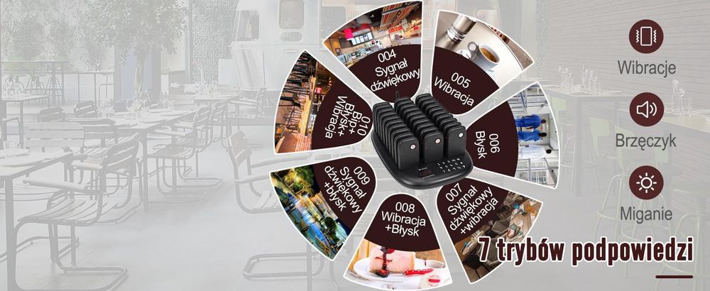 System przywoławczy Retekess TD175P dla restauracji, 30 przywoławców, zasięg 800 m, 7 trybów wywołania, przywoławce do stref gastronomicznych, kawiarni, barów, lokali gastronomicznych, krótkofalówki