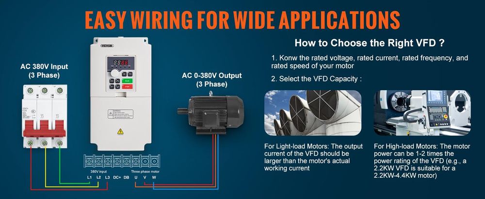 VEVOR VFD 10HP, 7,5KW, 35A, 1 oder 3 Phasen 220V Eingang zu 3 Phasen 220V Ausgang Frequenzumrichter, 40-60Hz Eingang, 0-400Hz Ausgang VFD für Spindelmotor CNC Geschwindigkeitsregelung, 4kw-a, 380 V-a