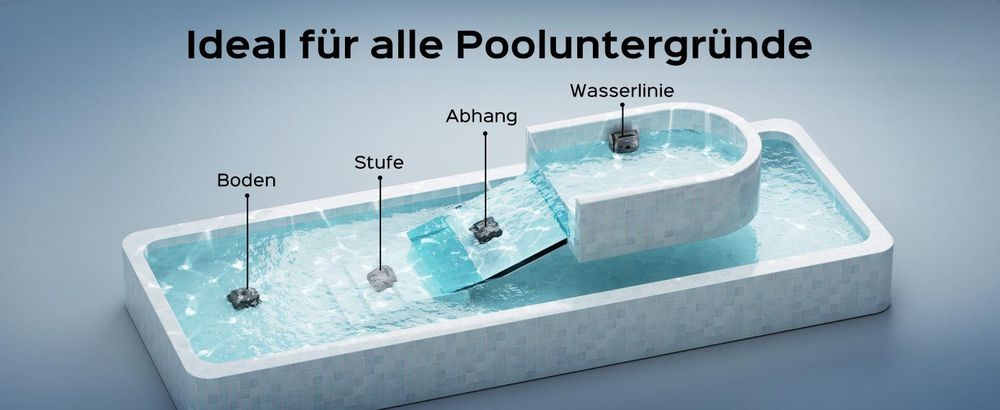 Wybot C2V, Roboter-Pool-Reiniger, Pool, Schwarz, Grün, Boden, Wand, Wasserlinie, Oberirdischer Pool/eingelassener Pool, 180 µm