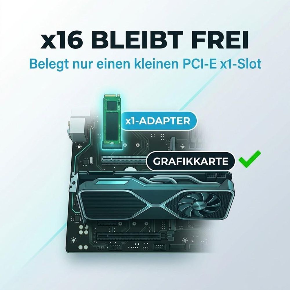 x16-Slot bleibt frei