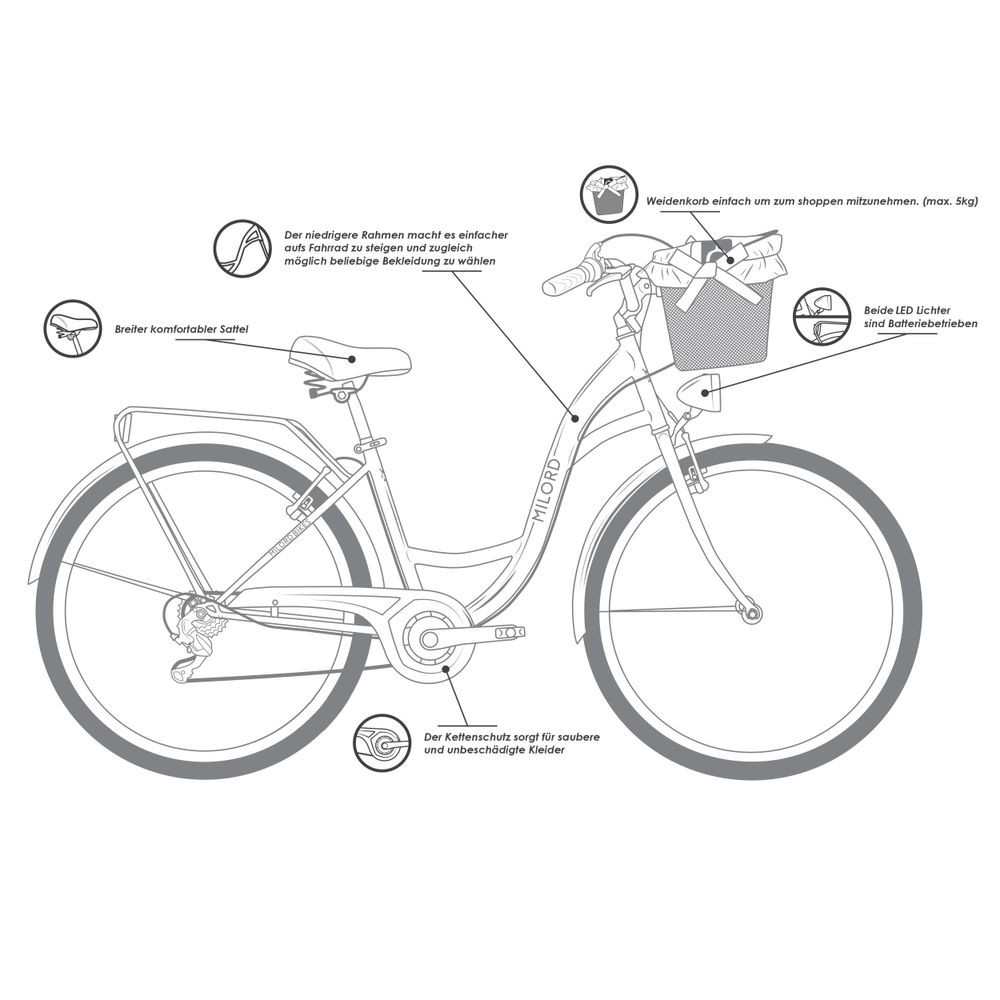 MILORD Damenfahrrad Citybike Komfort Mit Weidenkorb Hollandrad Fahrrad, 26 Zoll, 21-Gang, Khaki-Creme