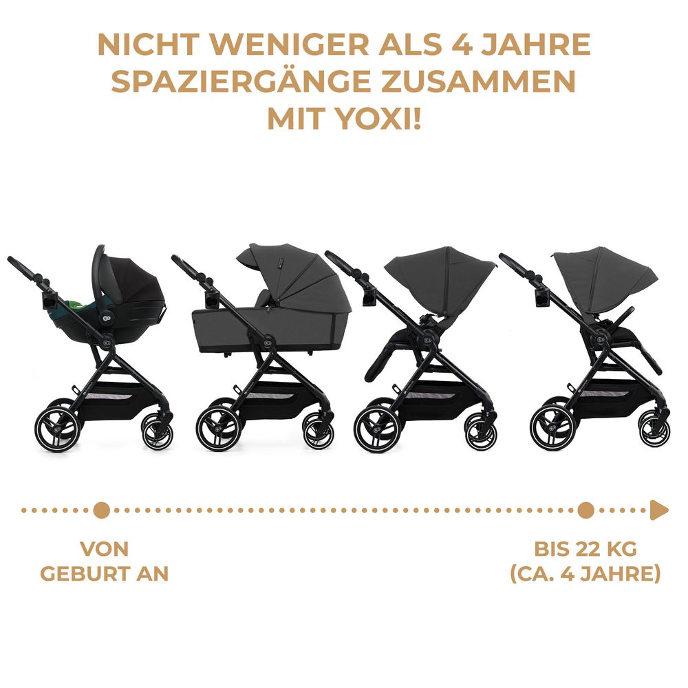 Kinderkraft YOXI 2-in-1 Kinderwagen bis 27 kg - Babywanne & Sportaufsatz - leicht - pannensichere Räder - TRAVEL SYSTEM - Grau