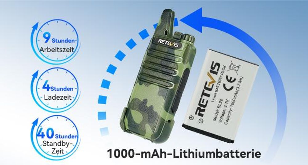 Retevis RT622 Walkie Talkie, 16 Kanäle, Outdoor Mini, VOX, Wiederaufladbares Funkgeräte für Erwachsene mit Großer Reichweite für Radfahren, Camping