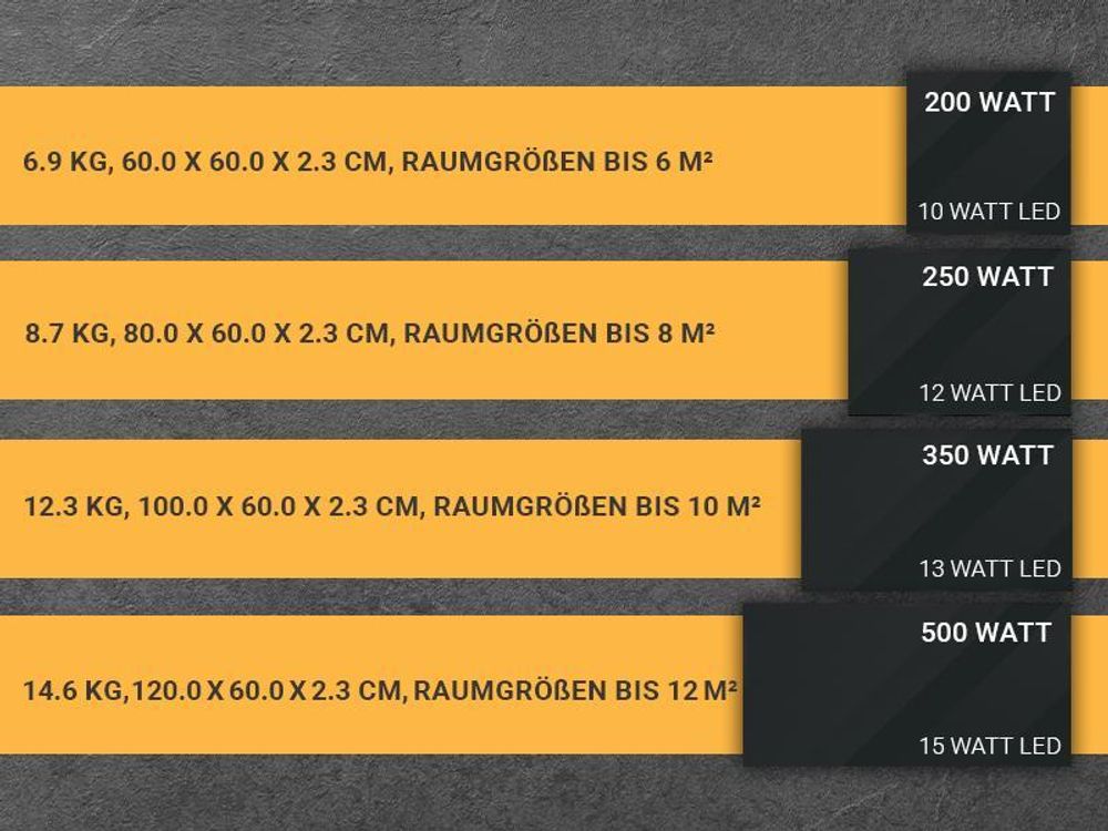Heidenfeld LED Badezimmerspiegel | Wandspiegel mit Heizung - Infrarot Spiegelheizung - WLAN Display- Wetteranzeige - Dimmbar Anti-Beschlag - 250 Watt
