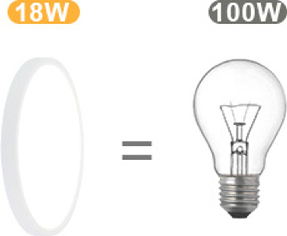 ZMH LED Deckenleuchte Rund Flach Weiß Modern Warmweiß 3000K 18W IP44  für Küche Büro Kinderzimmer Schlafzimmer Ø23CM