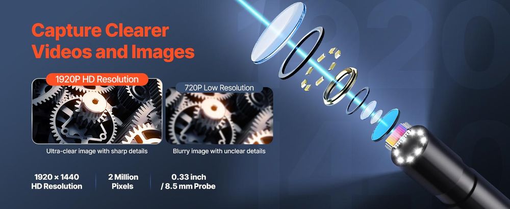 VEVOR Endoskopkamera mit Licht, 1920P HD-Endoskop für Android & iOS, Inspektionskamera mit 8 LED-Leuchten & 3 m langem Kabel, 2-facher Zoom