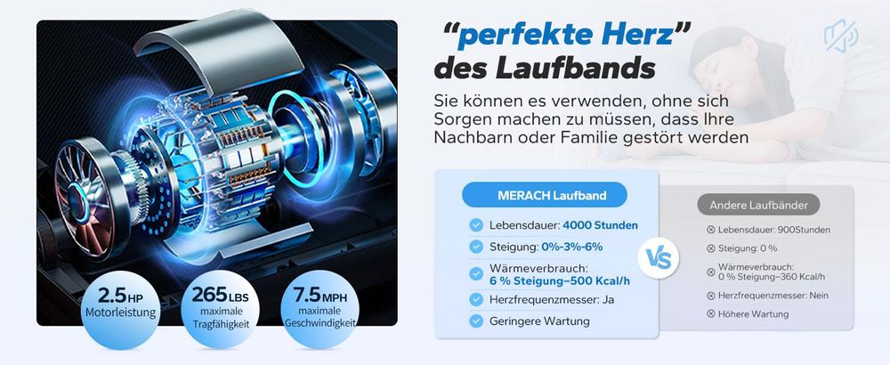 Klappbares elektrisches Laufband – 2,5 PS, bis 12 km/h, leiser Motor, LED-Anzeige, APP & Tablet-Halter, Herzfrequenzmessung, bis 136 kg, Home & Office