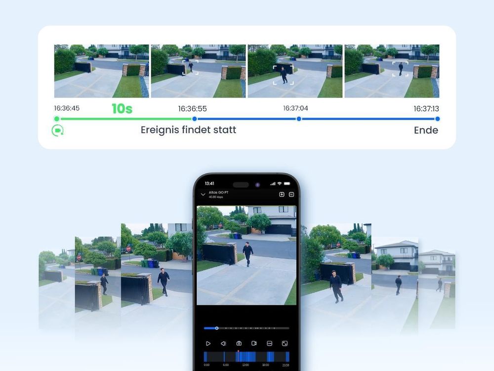 Reolink Altas Go PT+Solarpanel, 2K 4MP 4G 360° PT Akku Überwachungskamera Aussen, ColorX Nachtsicht, 10s Voraufzeichnung, Auto-Tracking, KI-Erkennung