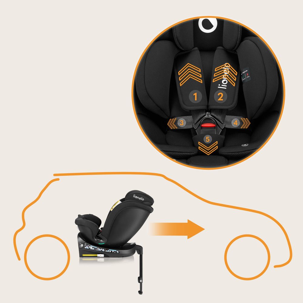 Lionelo Kindersitz Navy i-Size 360° EasyTurn-Drehbasis, 40-150 cm, Montage mit ISOFIX und einem Stützfuß, R129-Norm - Schwarz