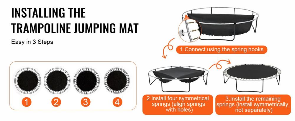 VEVOR Ersatz-Trampolinmatte, Sprungmatte passt auf 14ft Rahmen, Universelle Sprungmatte für 14ft Rundtrampolin, Verstärkte UV-beständige Matte mit Federwerkzeug & langlebigen V-Ringen, passend für 6,5"-7" Federlänge