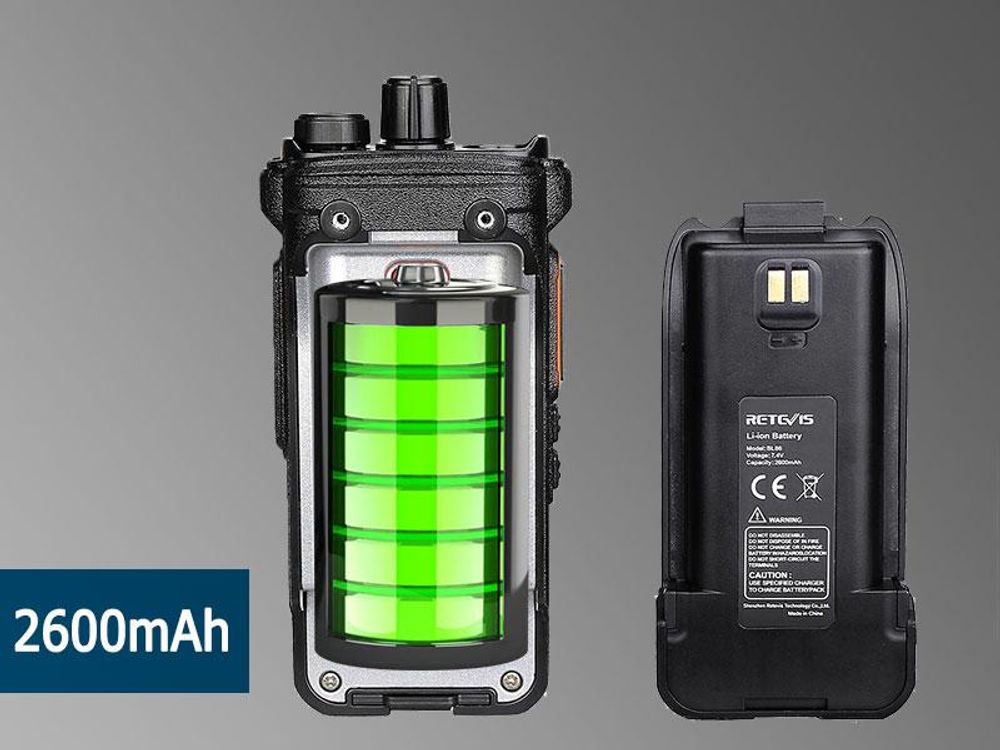Retevis RT86 Hochleistungs Walkie Talkie, Funkgerät mit großer Reichweite, 2600 mAh, Bildschirm, Robust, Notfallalarm, Hochleistungs, für Industrie