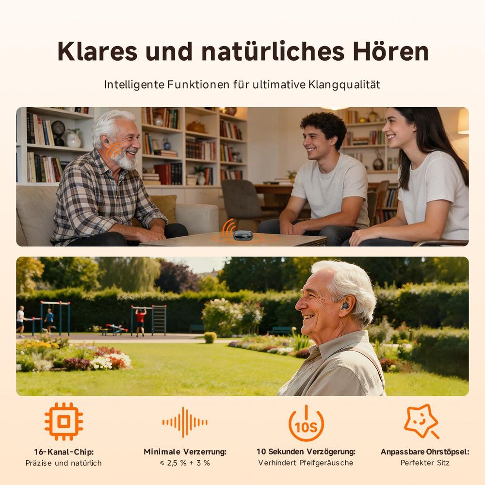 Retekess TE103 Hörgeräte für Senioren, Hörhilfen, 40 dB + 3 dB, 16-Kanal-Audioverarbeitung, 20 Stunden Dauerbetrieb, multifunktionalen Ladecase