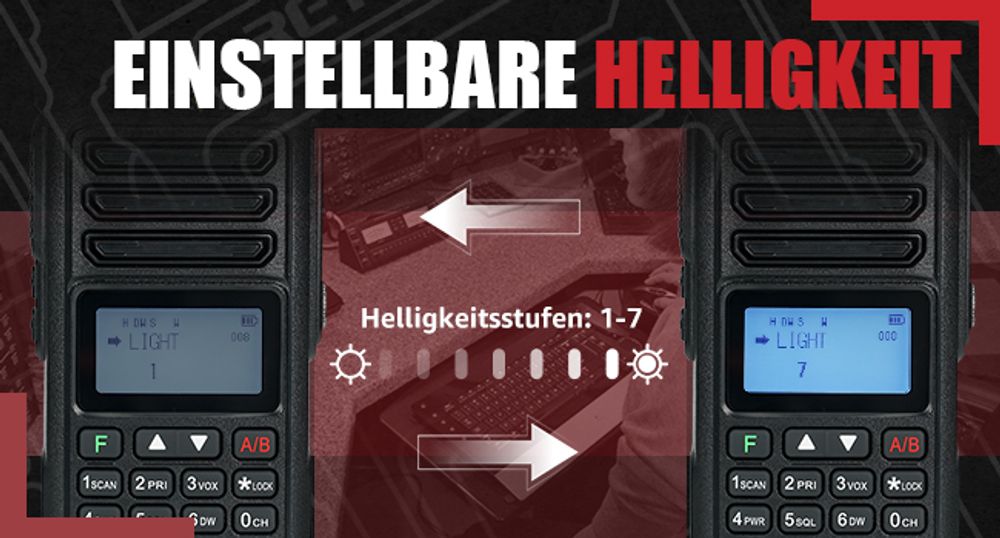 Retevis RA89 Ham Funkgerät, Hochleistungs Dualband Walkie Talkie für draußen, Wasserdicht IP68, Großer Reichweite, Lärmminderung, 2500mAh, Typ-C