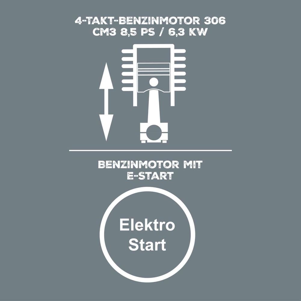 Das Bild zeigt die Keyfacts des Kompaktladers.