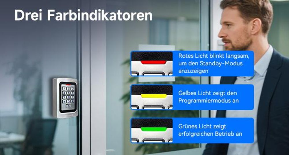 Retekess T-AC04 Smart Türschloss IP68 Zugangssystem PIN 125KHz RFID Wasserdicht Hinterleuchtet Diebstahlsicherung, Geeignet für Apartment Geschäfte