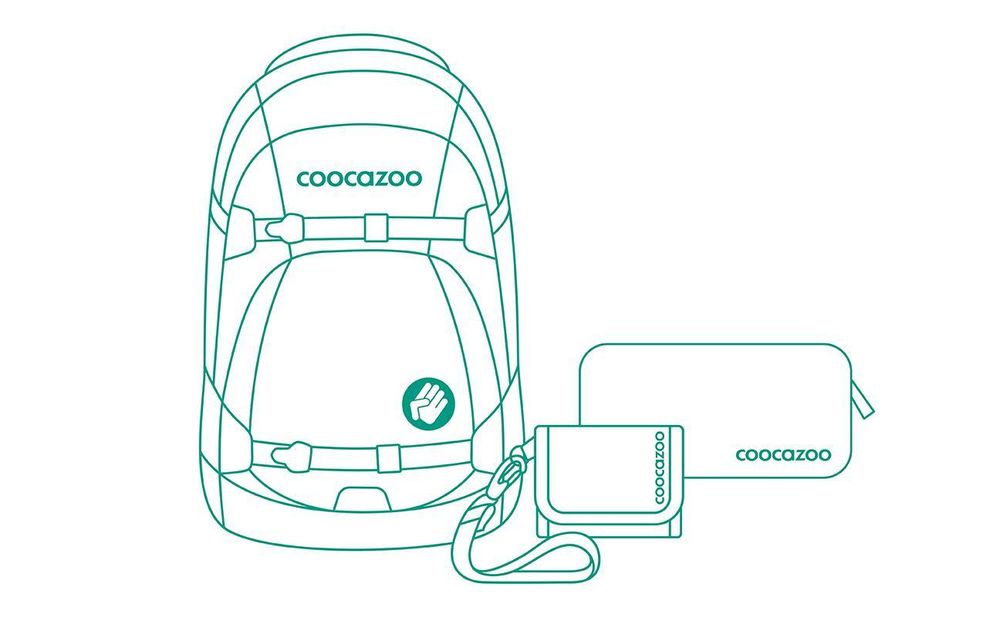 Das Bild zeigt den Lieferumfang des Schulrucksack-Sets.