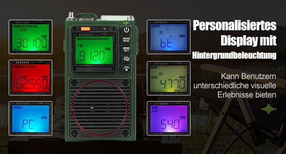 Retekess TR111 Tragbares Shortwave Radio,FM VHF AM SW WB Band Radio,Unterstützung App Intelligent Remote,MP3/TF,Bass Stereo SOS Alarm,Anwendbar für Radio Enthusiasten