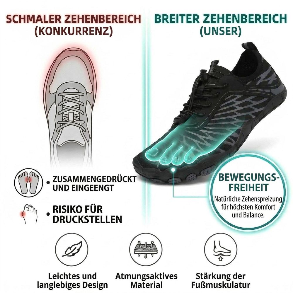 Mehr Freiheit durch breite Zehenbox