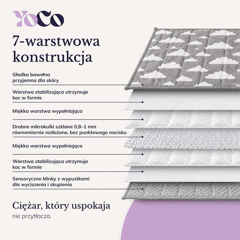 STABILNY NACISK BEZ NIEPRZYJEMNEGO PRZESUWANIA
