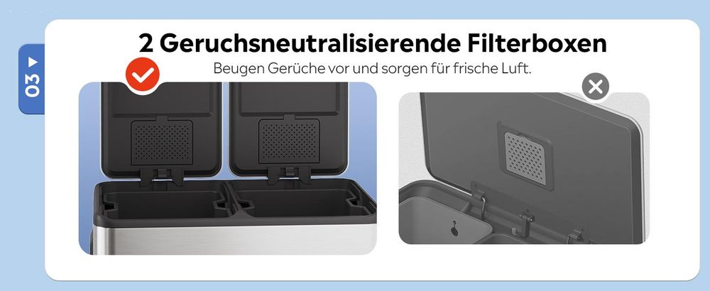 2 integrierte Geruchsfilter Boxen