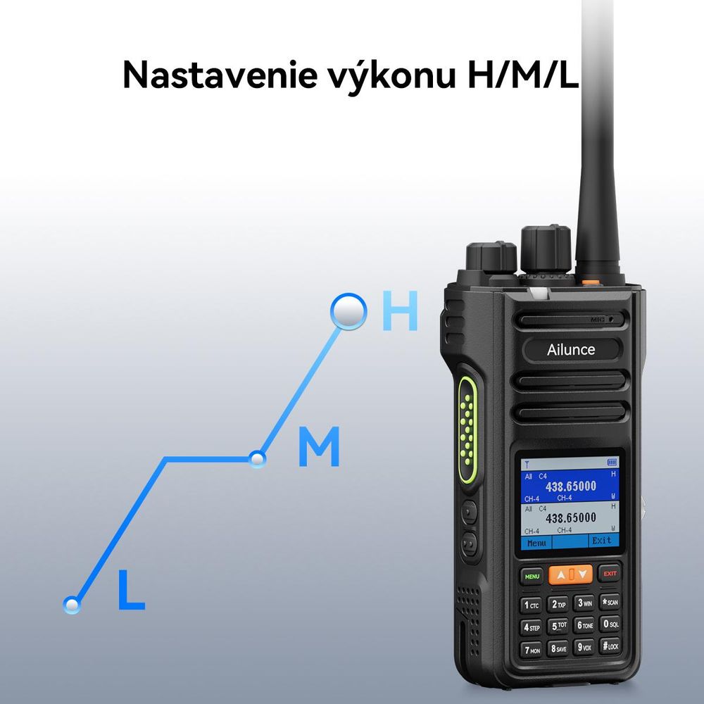 Retevis Ailunce HA2 Bluetooth rádio, rádioamatérske, APP ovládanie, APRS/GPS, rýchle nabíjanie, IP67 vodotesné, 2800mAh, SOS, pre rádioamatérov
