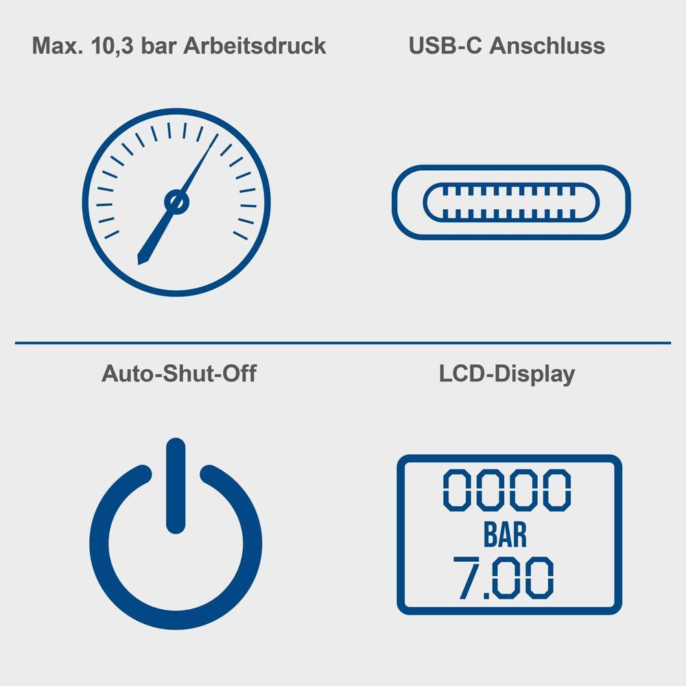 Das Bild zeigt verschiedene Keyfacts des Kompressors.