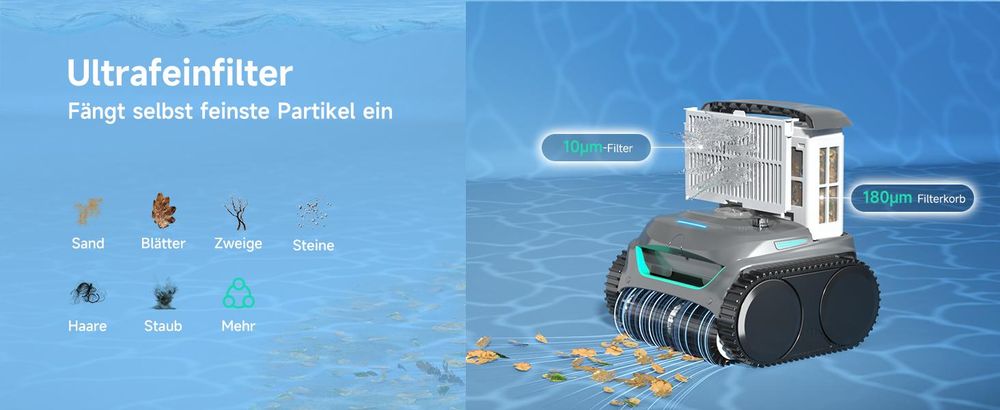 WYBOT C2 (2026 Upgrade) für Boden & Wand & Wasserlinie, Akku Intelligente Navigation, automatische Routenplanung, Auto-Park-System
