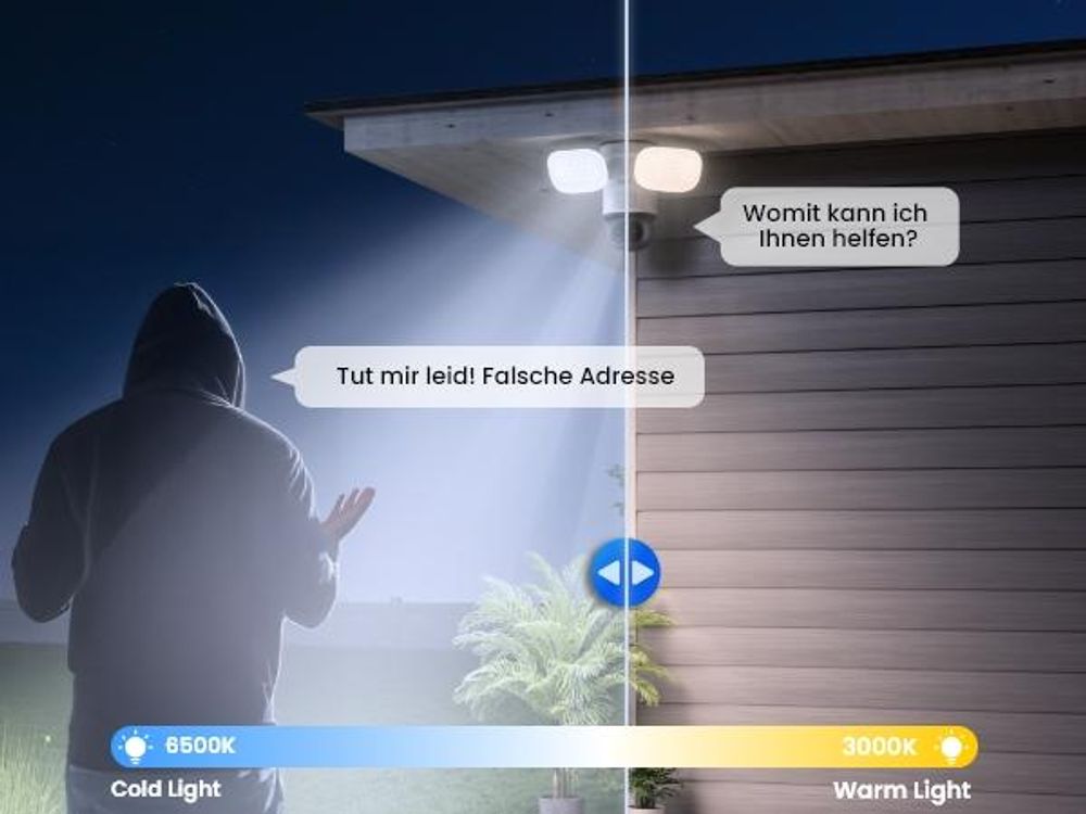 Reolink TrackFlex Floodlight WiFi, 4K WLAN Kabelgebundene Flutlicht-Außenüberwachungskamera, 360° Auto-Tracking, KI-Videosuche ohne Abo, KI Erkennung