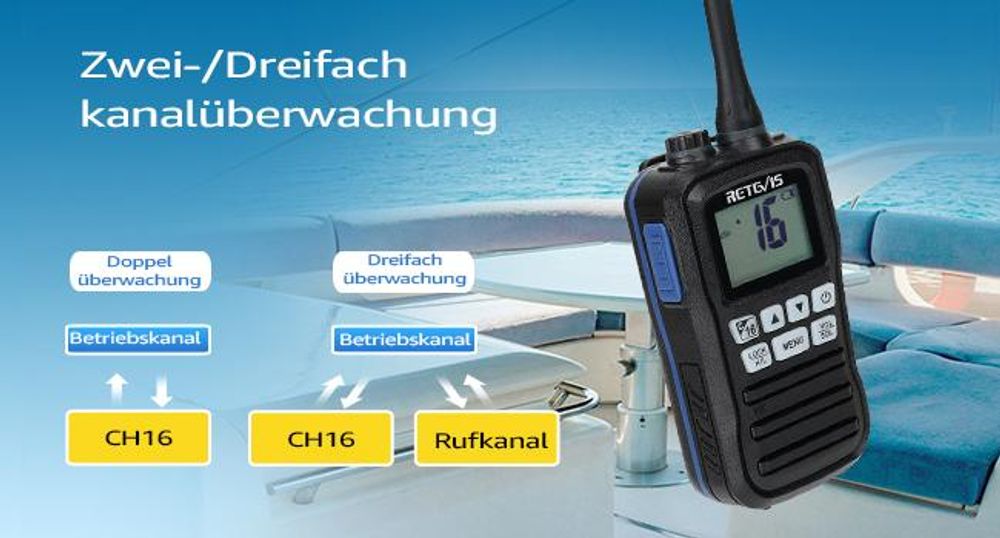 Retevis RM01 Marine Walkie Talkie, IP67 Wasserdichtes Handfunkgerät, Vibration, Schwebend 88 Kanäle Handfunkgerät zum KajakfahrenAngeln Bootfahren (Schwarz, 1 Stück)
