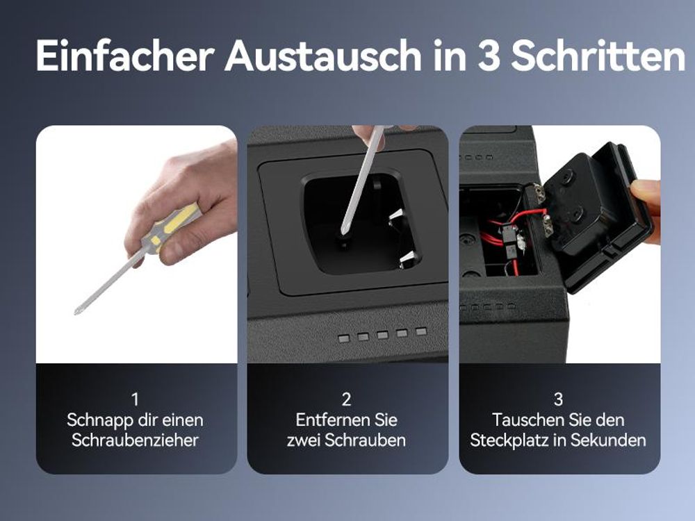 Retevis H777H Funkgeräte, Funkgeräte mit Bildschirm, Walkie Talkie mit 10-in-1 Ladegerät, Lizenzfrei PMR Funkgerät mit Headset, Funkgeräte