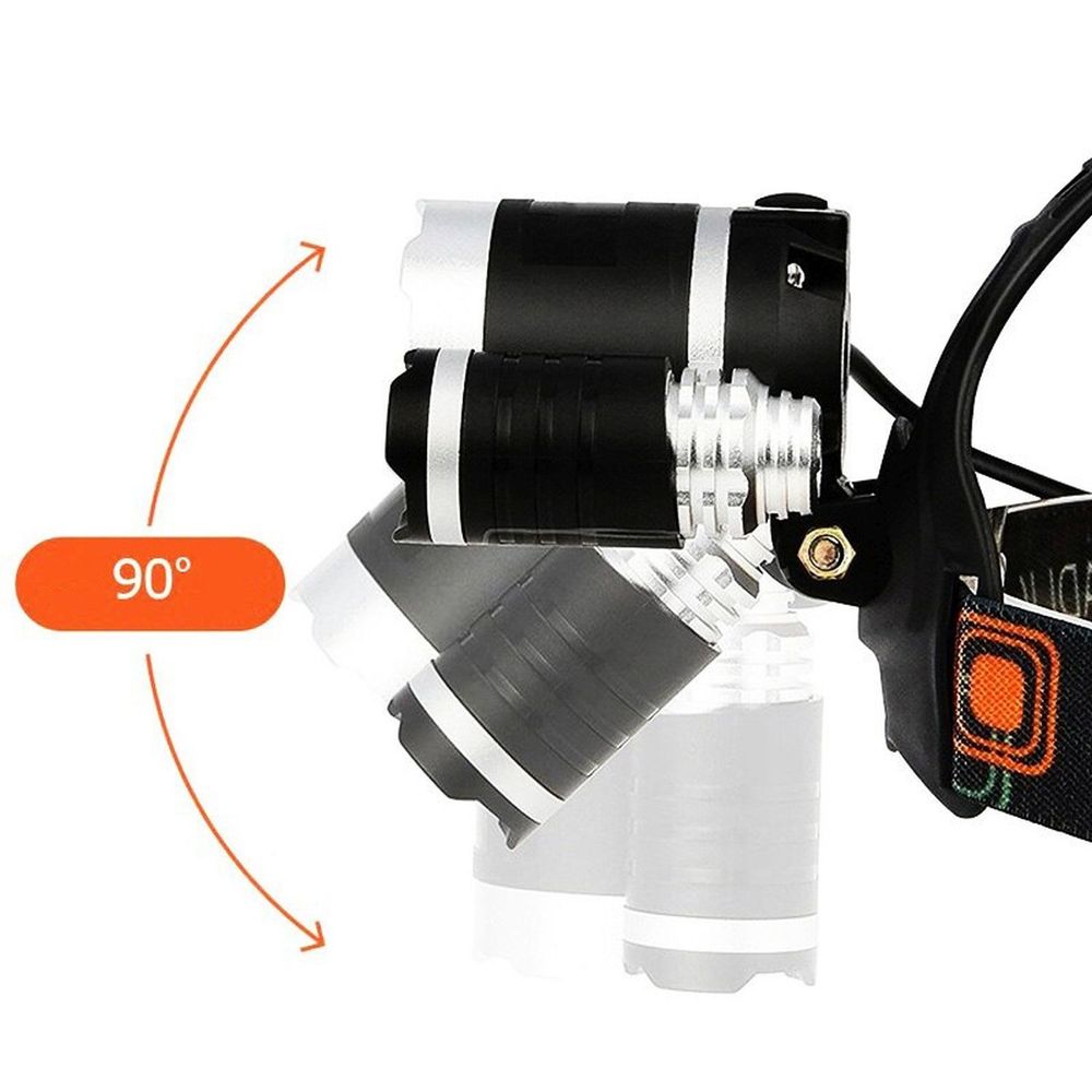 LED Stirnlampe Super Hell Kopflampe COB XPE Taschenlampe 4 Modi Stirnleuchte Bright Wasserdicht Wiederaufladbar Akku Erwachsene Kinder Camping Retoo