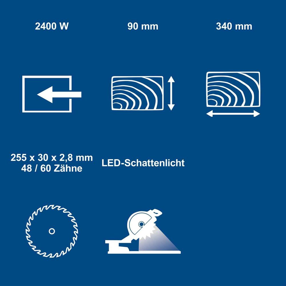 Das Bild zeigt die Keyfacts der Kapp-Zug-Gehrungssäge.