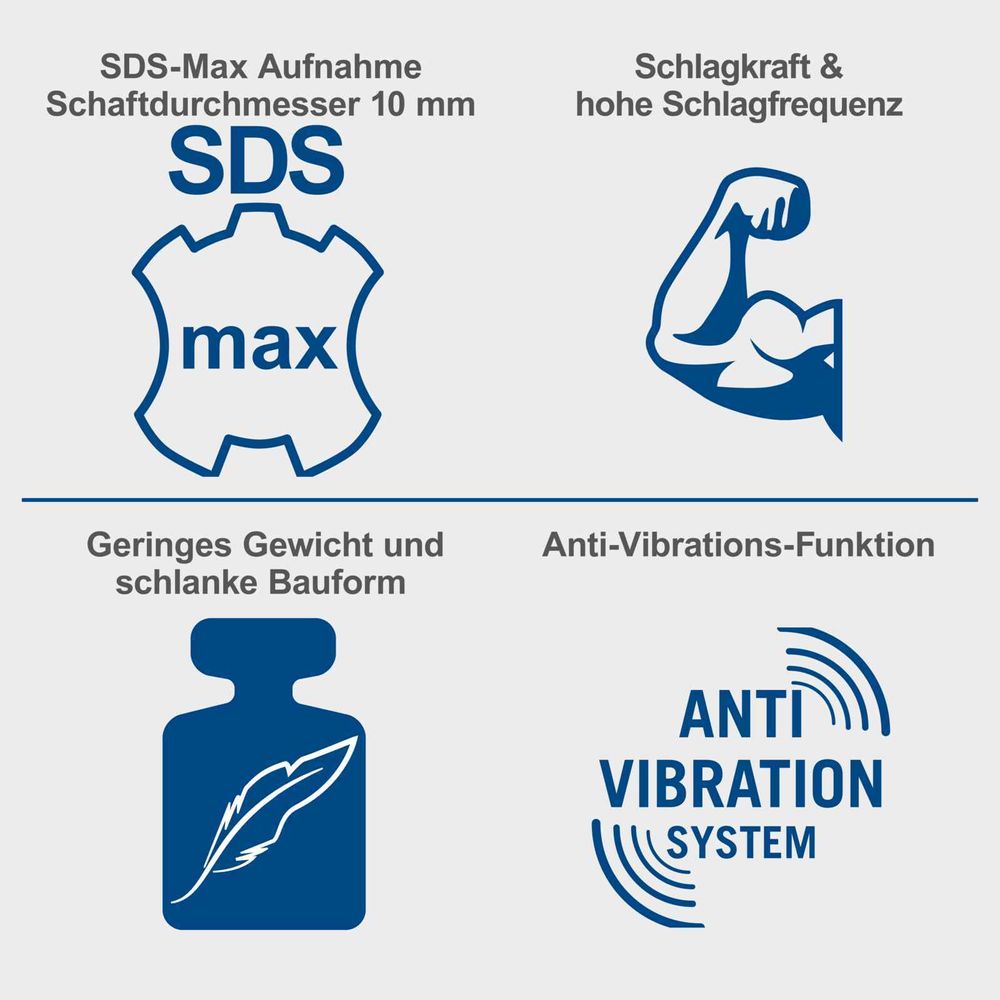 Das Bild zeigt die verschiedenen Keyfacts des Bohrhammers DH1300PLUS.