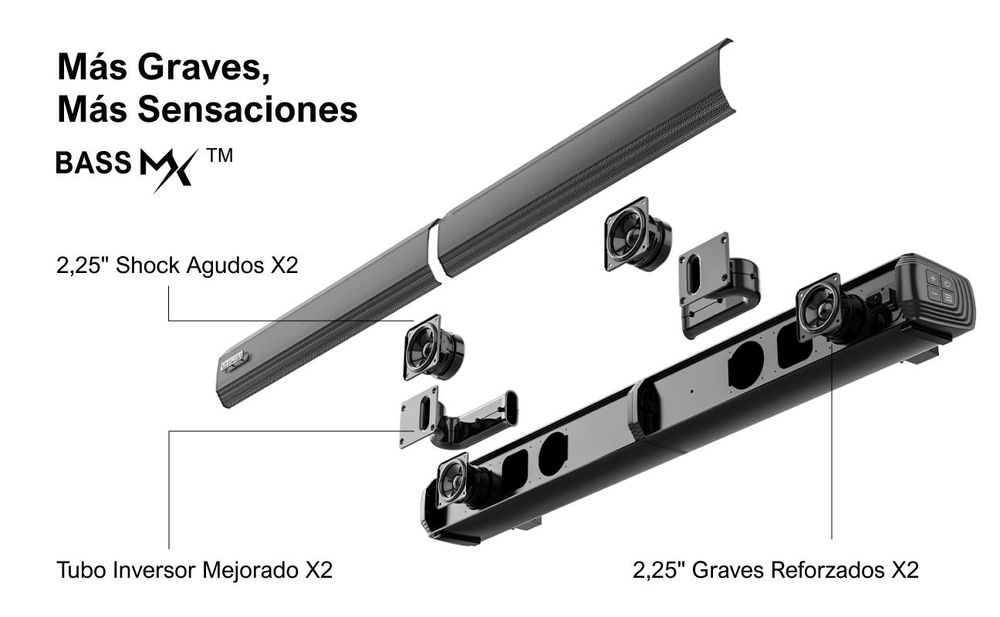 Barra de sonido ULTIMEA de 2.2 canales, diseño 2 en 1 con componentes desmontables, incorpora 2 altavoces de agudos y 2 altavoces de graves, Bluetooth 5.3, ARC, conexión óptica, AUX y USB