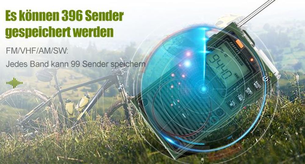 Retekess TR111 Tragbares Shortwave Radio,FM VHF AM SW WB Band Radio,Unterstützung App Intelligent Remote,MP3/TF,Bass Stereo SOS Alarm,Anwendbar für Radio Enthusiasten