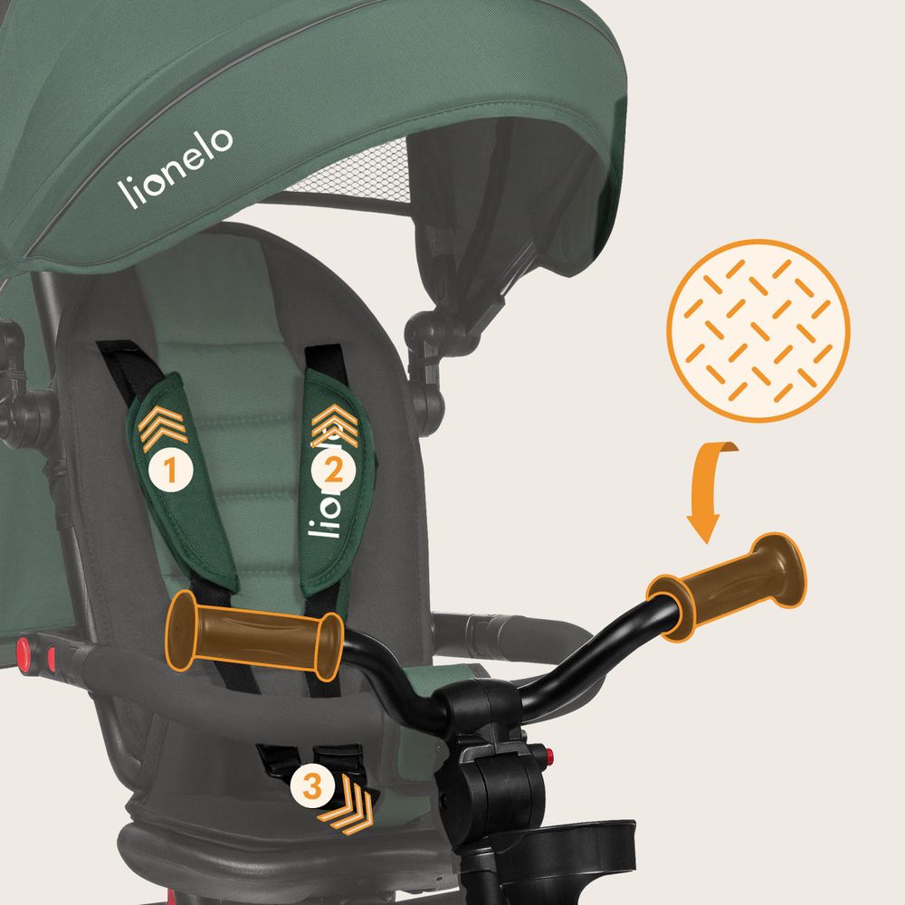 Lionelo Haari Dreirad Kinderdreirad Kinder Lenkstange Fahrrad Baby Kinderwagen Green