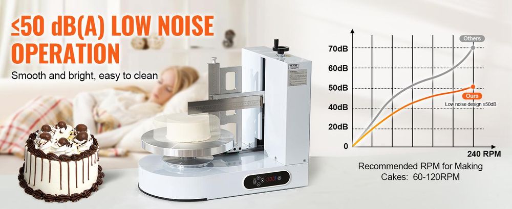 VEVOR Kuchen-Dekorationsmaschine, Kuchencreme-Verteilmaschine, leise Kuchen-Glasurmaschine, Drehteller mit verstellbarem Schaber, für 4" bis 12" Kuchen, 25-320RPM Drehgeschwindigkeit, Weiß, 6-14 in, Weiß-a