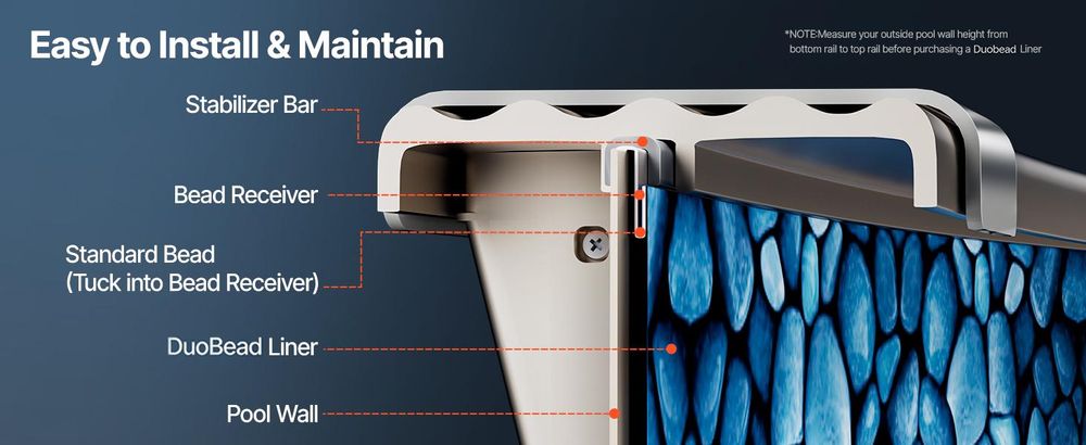 VEVOR Ovale Poolfolie, 732 x 366 x 120 cm, Aufstellpoolfolie, langlebiges Vinyl in Standarddicke, konzipiert für Aufstellpools mit Stahlwänden