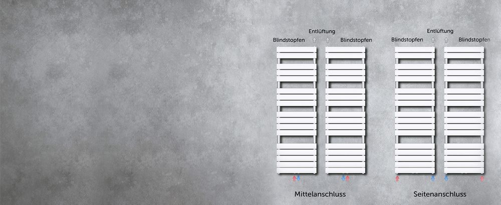 doporro Badheizung Flachheizkörper 180x60cm Weiß Paneelheizkörper Mittelanschluss oder Seitenanschluss Badheizkörper Ohne Heizstab FH