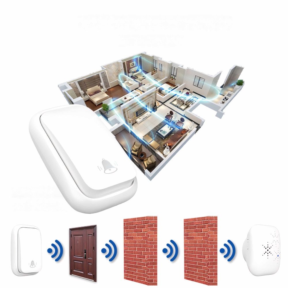Türklingel Funkklingel Wireless Doorbell Reichweite 100m 4 Lautstärkestufen 110dB 38 Melodien Wohnungen Haustür Klingel Klingeltöne Funk Set Retoo