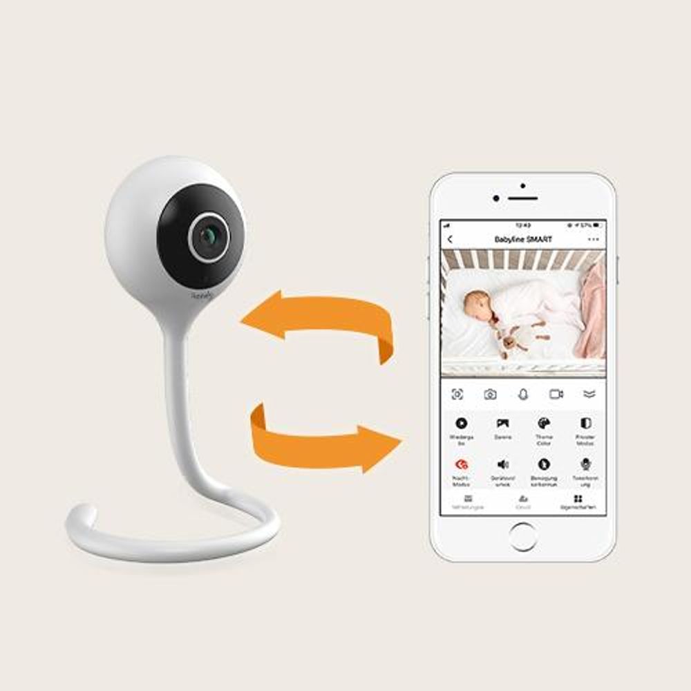 LIONELO Babyphone Babyline Smart Camera Wi-Fi Monitor, Mobile App, Bewegungs Geräuscherkennung, Sichtbarkeit im Dunkeln, Zwei-Wege Kommunikation White