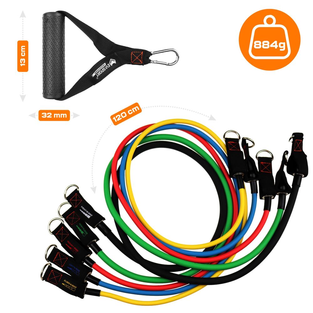 Widerstandsbänder 5er Set Fitnessbänder Expander 100 kg Latexbänder Gymnastikbänder für Krafttraining Sport Workout Home Gym inkl. + E-Book