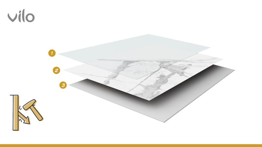 VILO SPC Vinylboden - 100% Wasserfest - Klick-System - Für Fußbodenheizung - 60x60cm - 4 Stück (1,44m²) - Calacatta snow