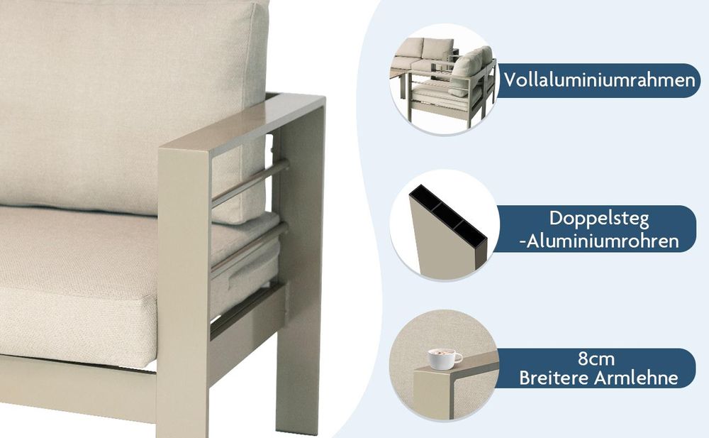 MeXo Gartenmöbel Set Beige Aluminium 6-7 Personen outdoor wetterfest, 12cm Deluxe Relax-Sitzkissen, Gartenlounge-Set 5-tlg. mit 8 cm breite Armlehnen