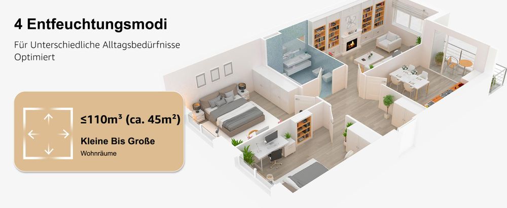 Luftentfeuchter 16 L/Tag, leise mit Schlafmodus, automatischem Neustart, Überlaufschutz & Kindersicherung, ideal für Räume bis 110 m³