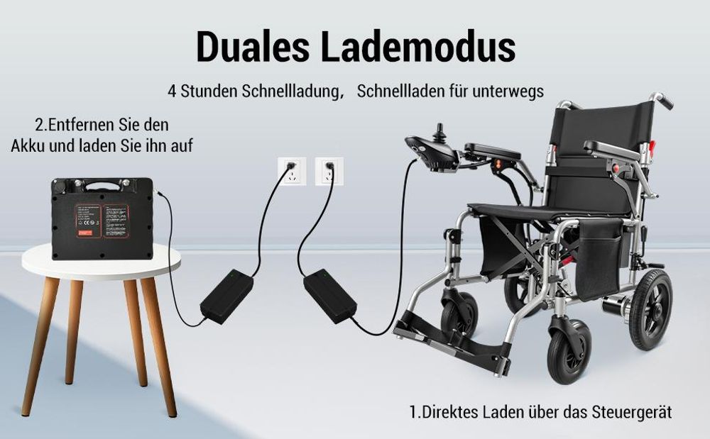 Elektrorollstuhl faltbar mit Joystick, Faltrollstuhl für Senioren, bequemer Sitz, Armlehnen, Fußstützen, bis 150 kg, Zuhause und Pflege