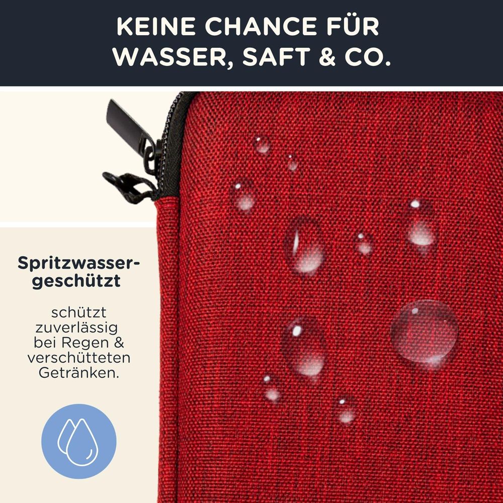Anwendungsbeispiel