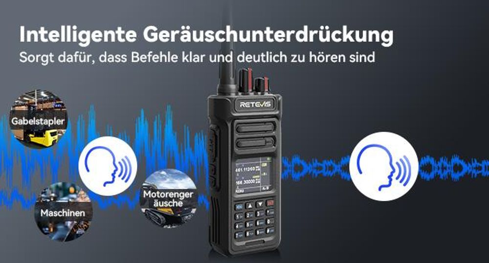 Retevis RT29S Walkie Talkies, Funkgeräte set, Professional, Großer Reichweite, IP67, LCD-Bildschirm, Rauschunterdrückung, für Logistik und Transport