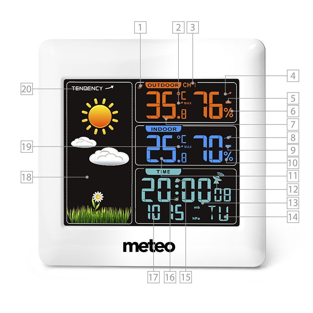 Wetterstation mit DCF und Wetteranzeige + SP93-Sensor